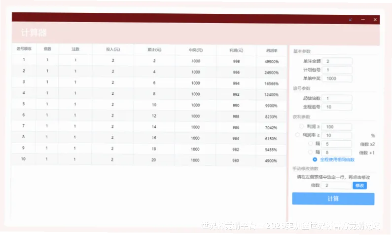 预测模型与算法